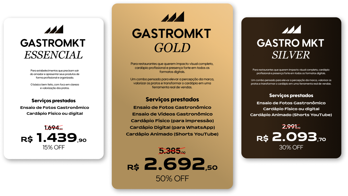 Planos GastroMKT - Essencial, Gold e Silver